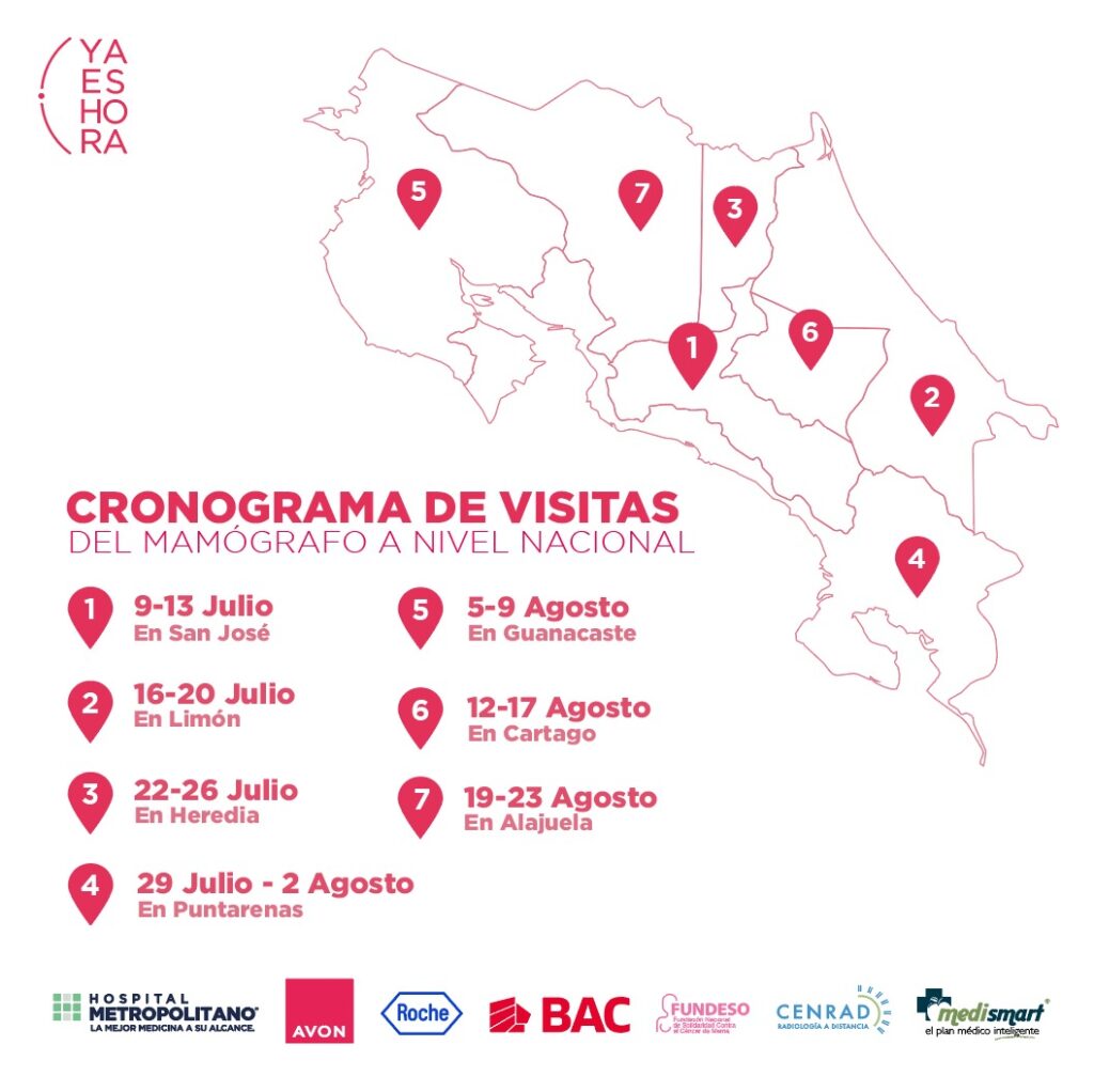 campaña mamografia movil